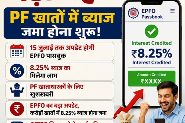 EPFO PF Interest Credit 2025-26