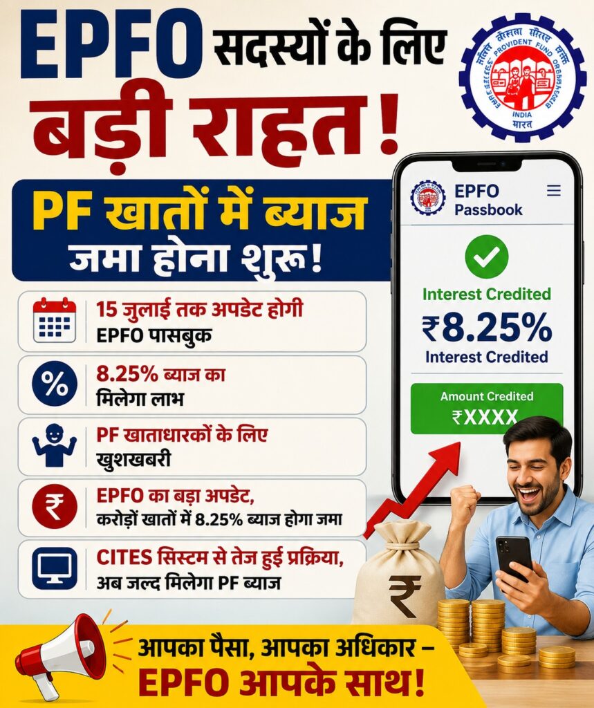 EPFO PF Interest Credit 2025-26